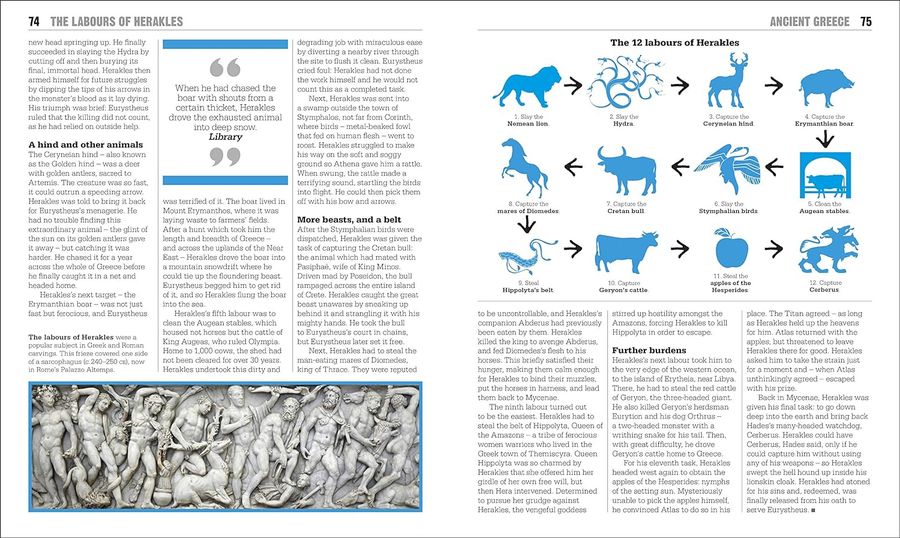 The Mythology Book Big Ideas Simply Explained