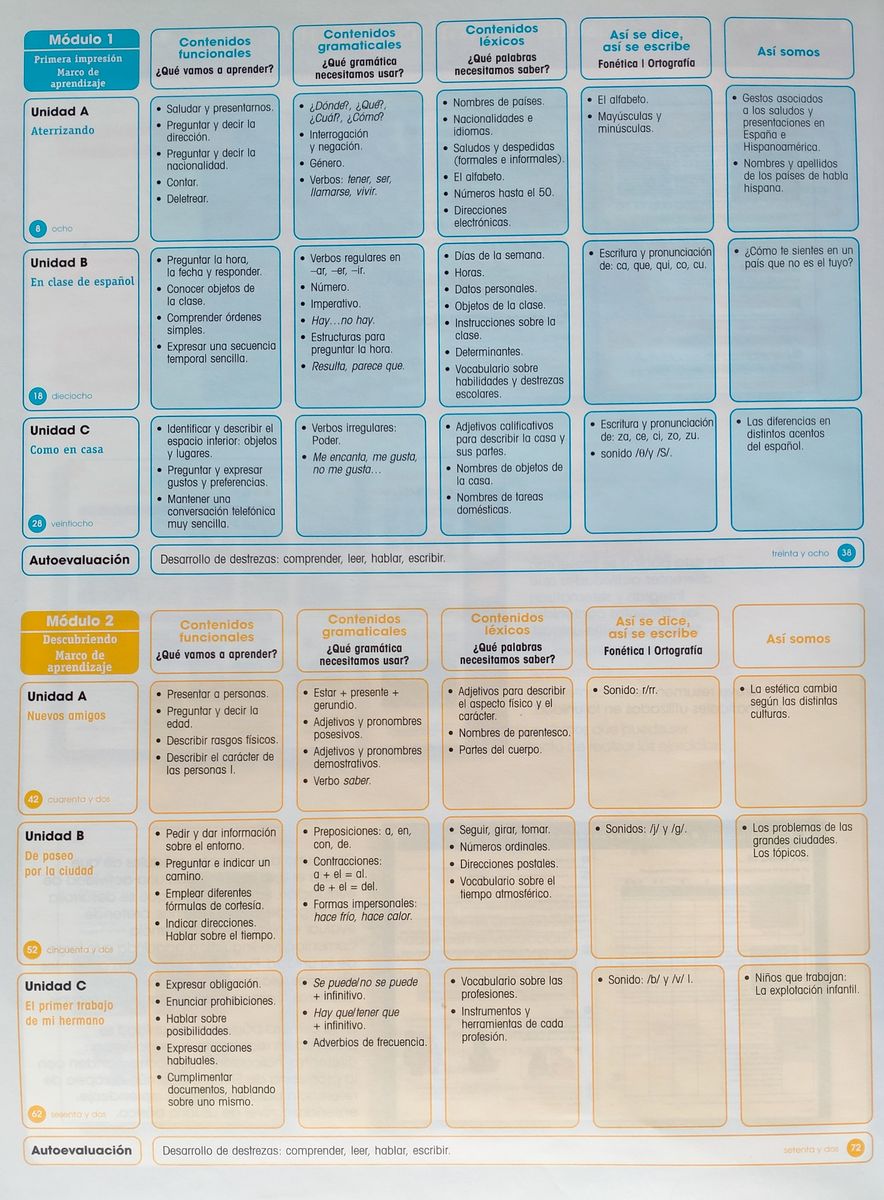 Fiesta! 1 Libro del alumno