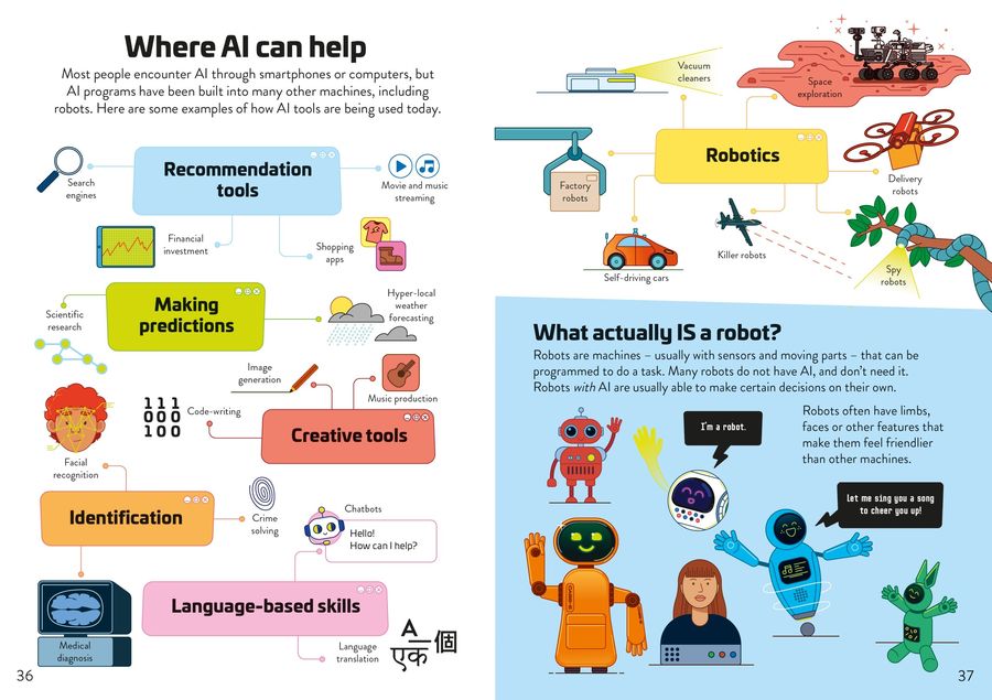 Usborne AI For Beginners