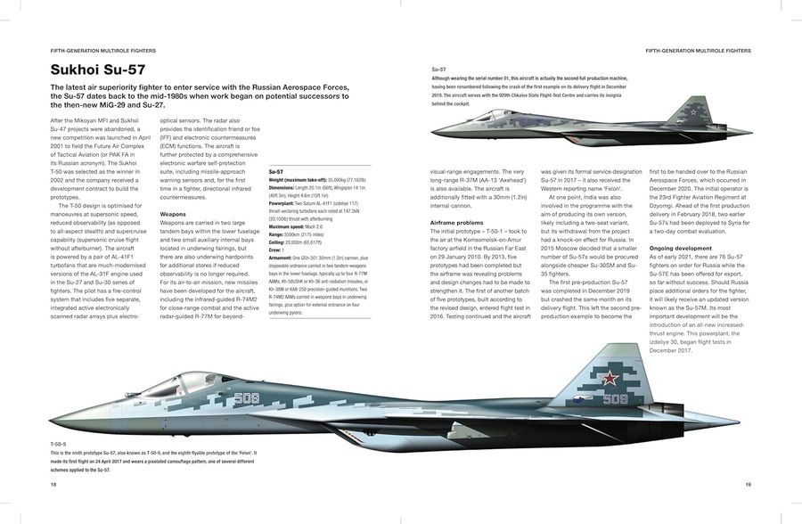 Modern Military Aircraft