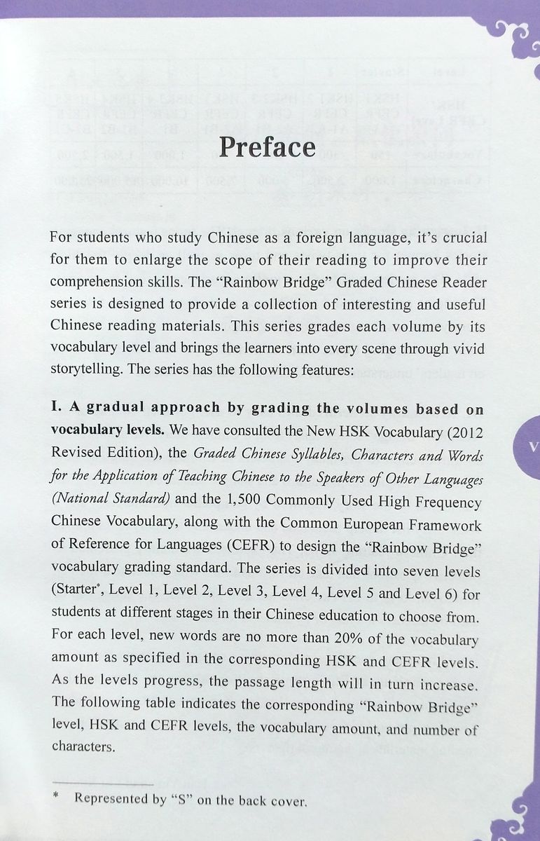 Rainbow Bridge Graded Chinese Readers Starter (150 words) Xiao He Blessing & Curse