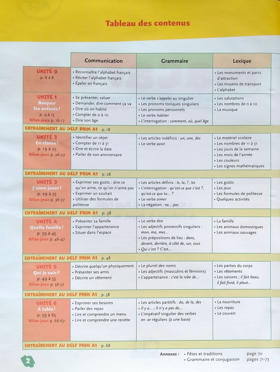 Macaron 1 A1.1 Livre de l'eleve