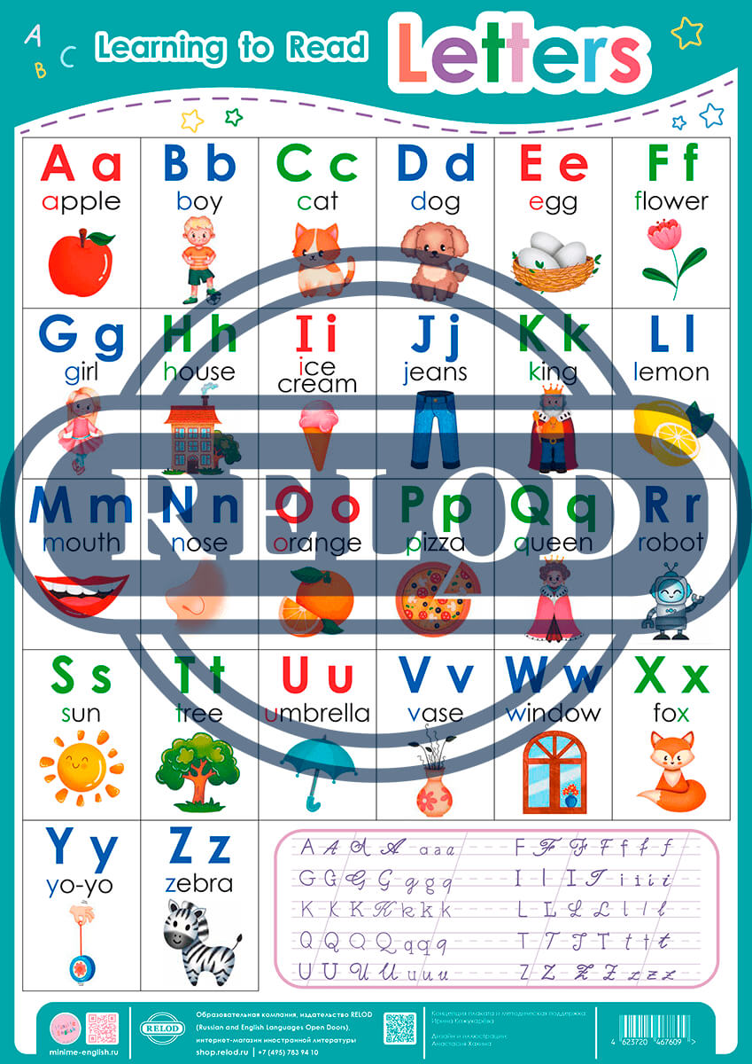 Плакат Learning to Read Letters