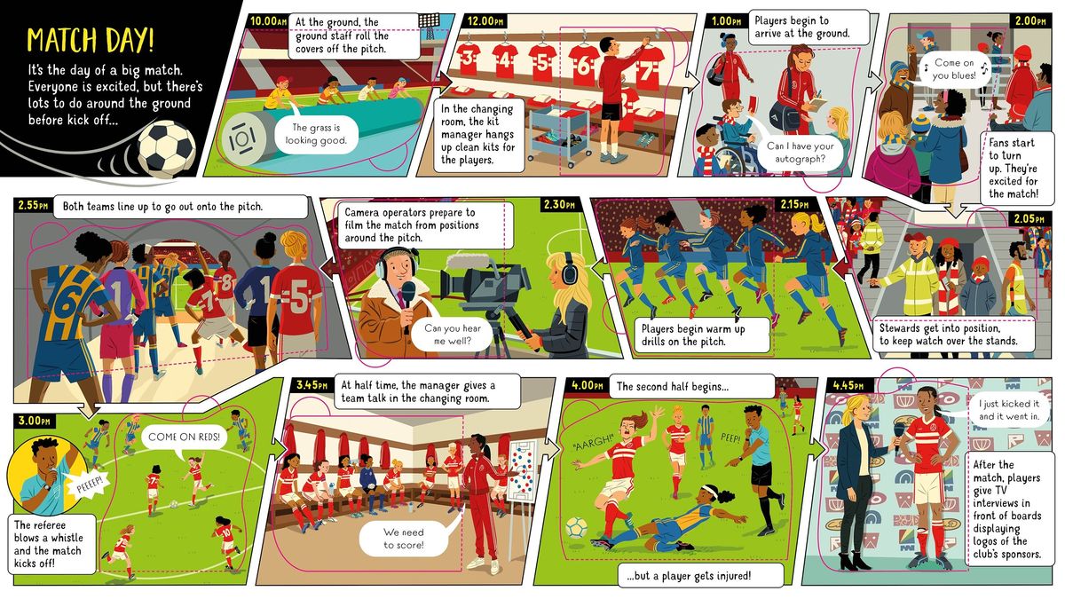 Usborne Look Inside Football