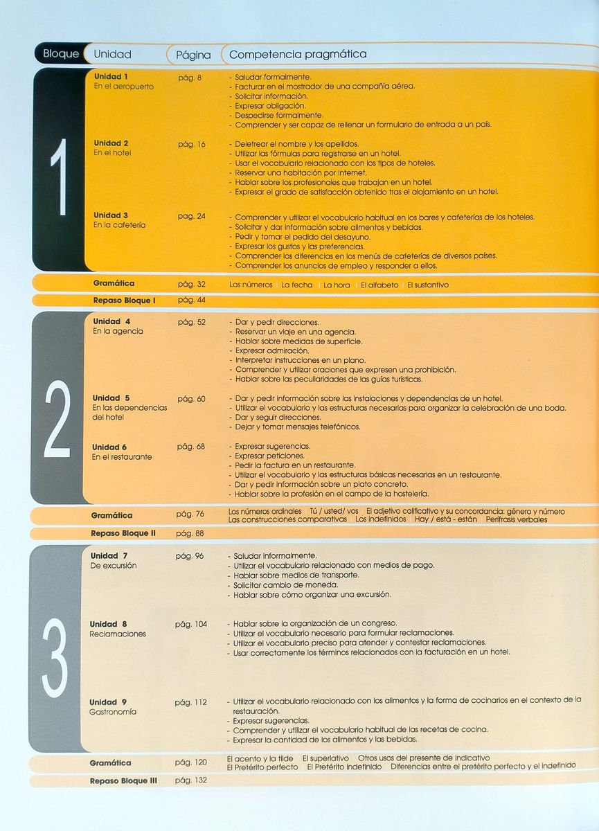 Bienvenidos 1 Libro del Alumno + Audio Descargable