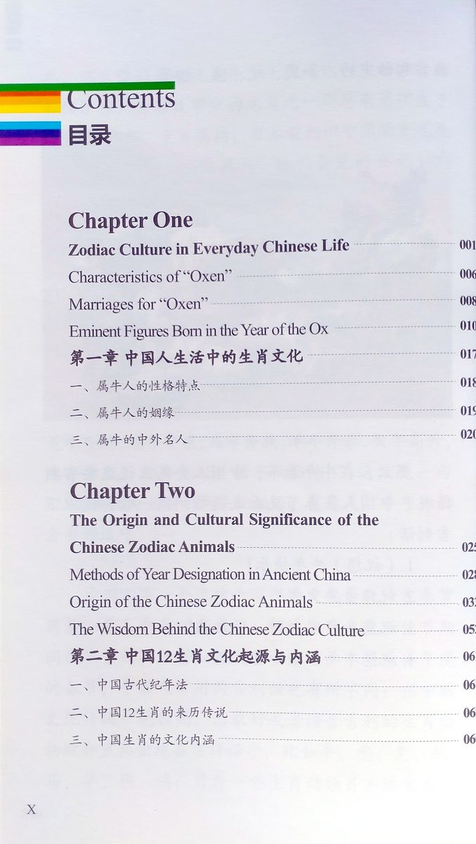 Meet Your chinese Zodiac Animal Year of Ox