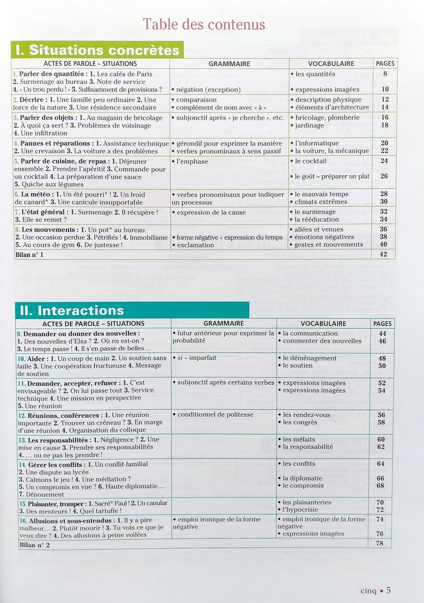 Communication Progressive du Francais Avance B2-C1 Livre + CD + web