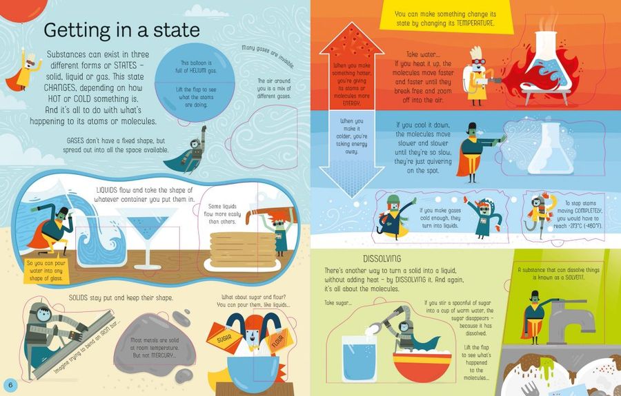 An Usborne Flap Book See Inside Atoms and Molecules