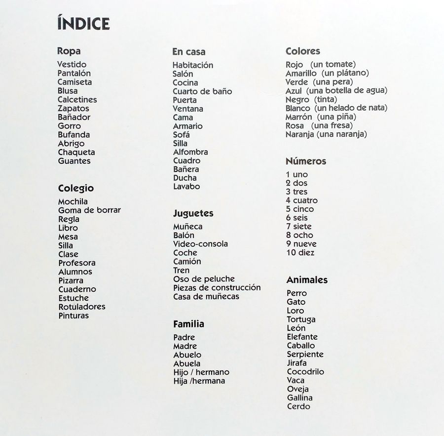 Uno,dos,tres...ya! 1-2 Caja con posters + tarjetas de vocabulario