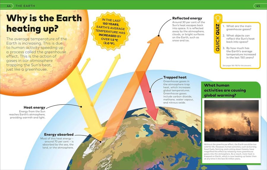 Why? Encyclopedia Brilliant Answers to Baffling Questions