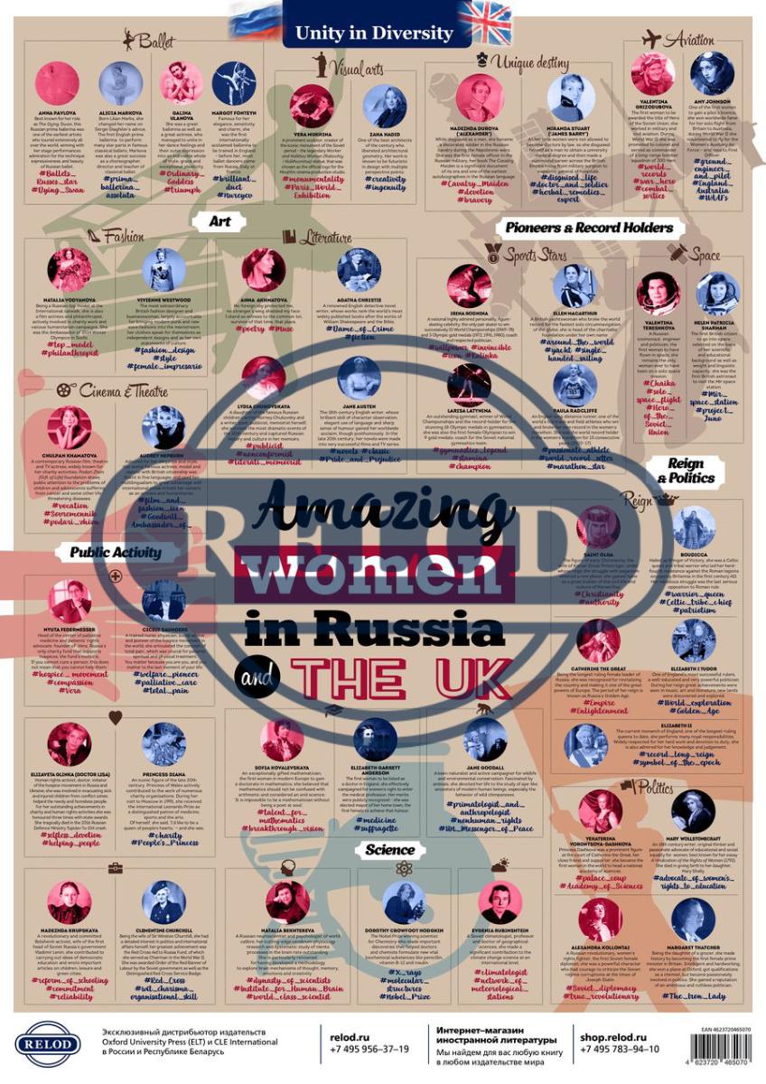 Плакат Amazing Women in Russia and the UK