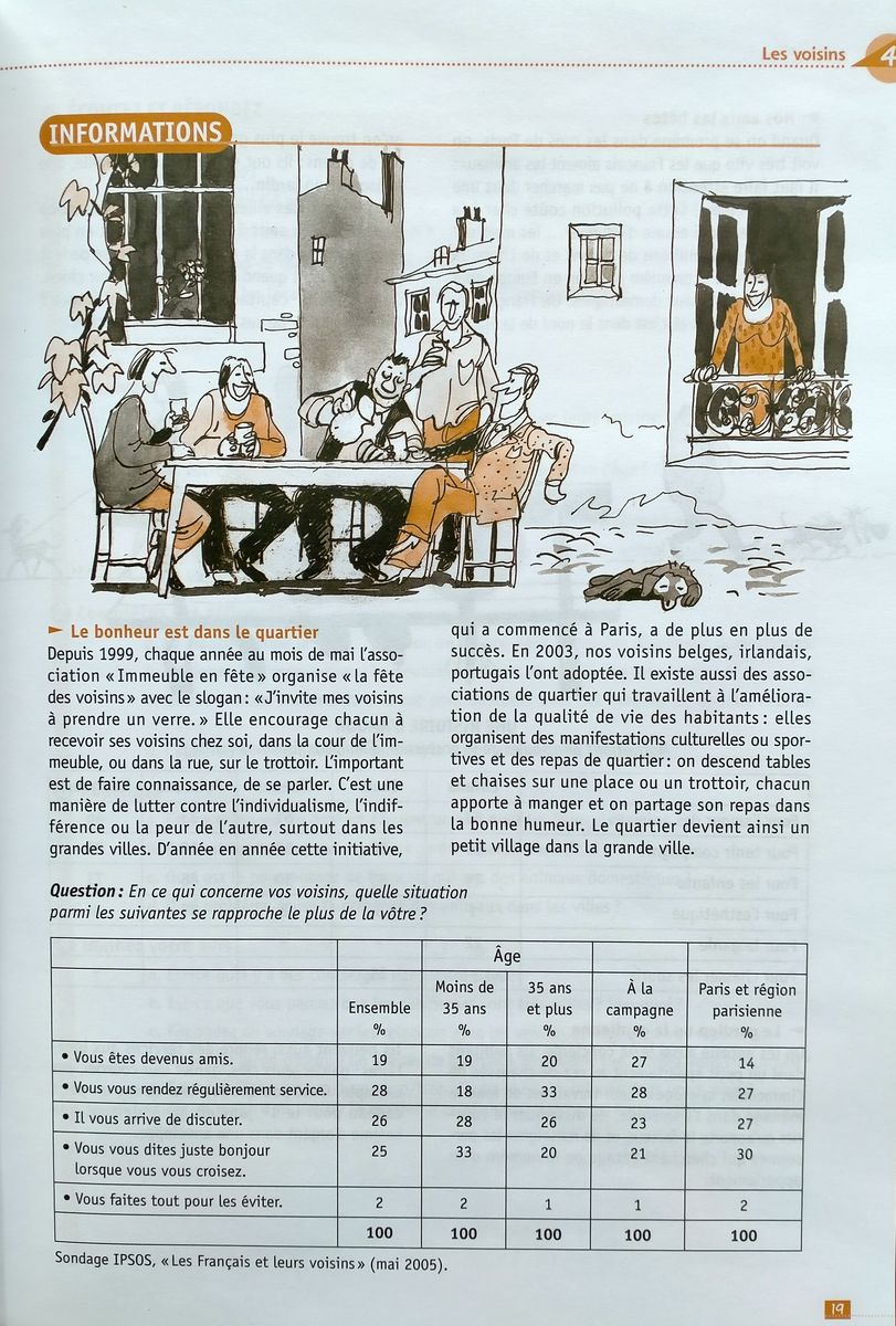 Civilisation en dialogues Debutant Livre + CD audio