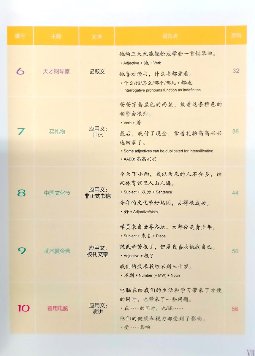 Easy Steps to Chinese (2nd Edition) 4 Textbook