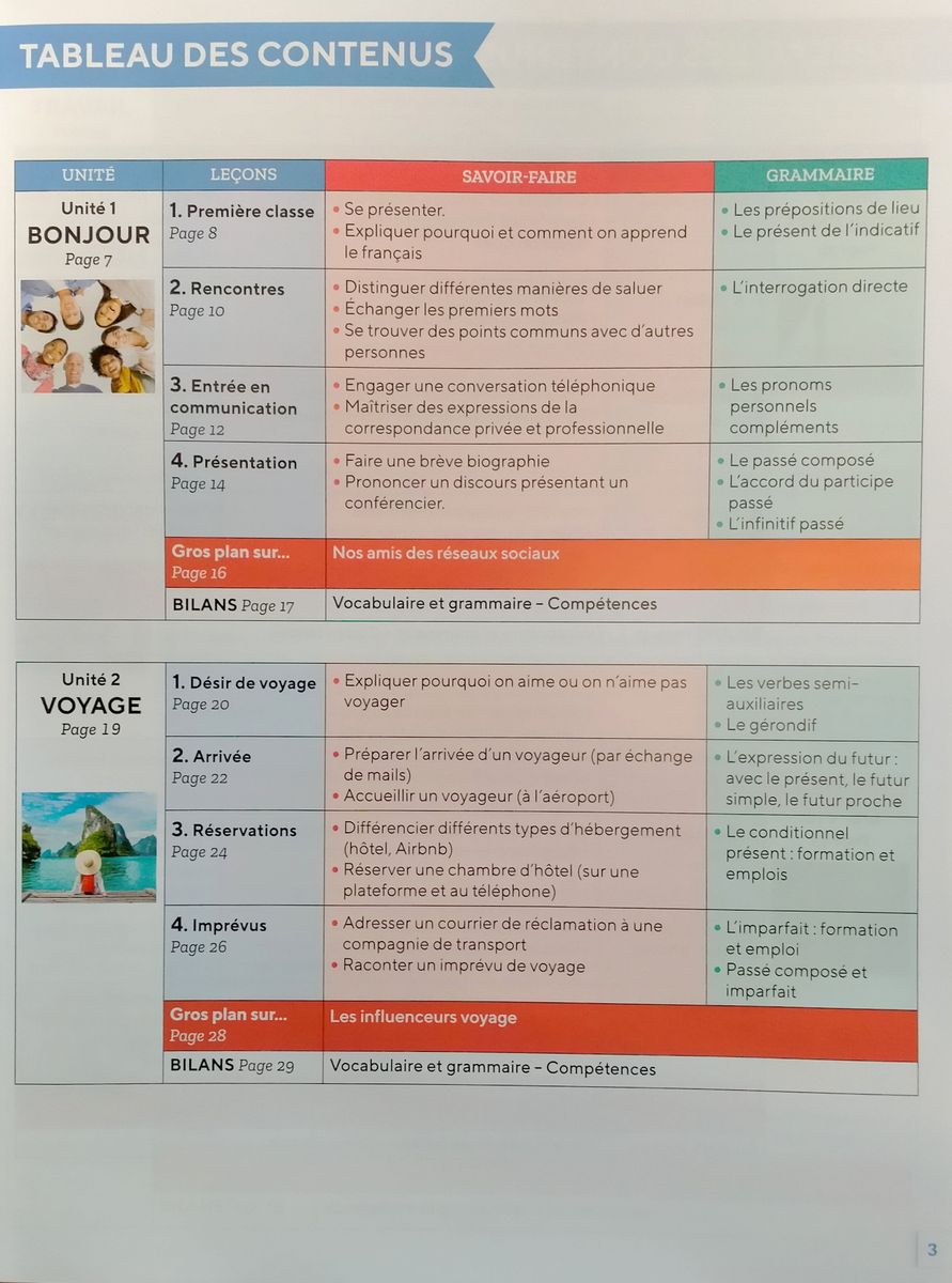 En contact B1 Livre de l'eleve + audio telechargeable