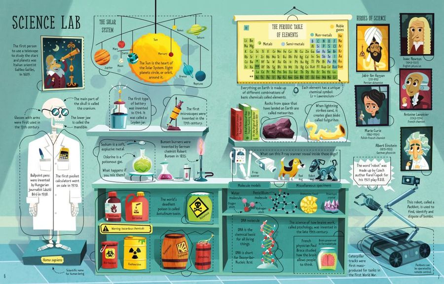 Usborne Lift-the-Flap General Knowledge