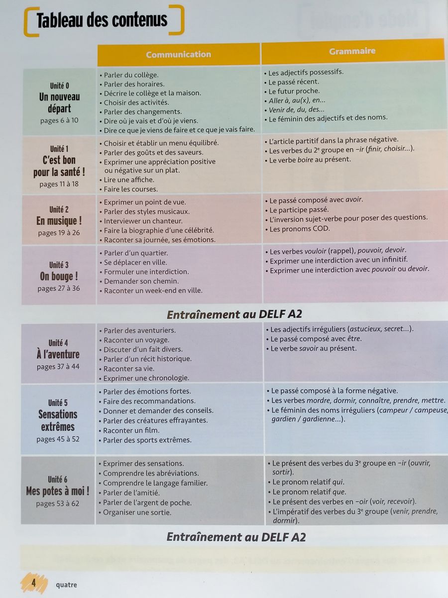 Merci! College 3 (A2) Livre de l'eleve + Cahier d'activites + DVD