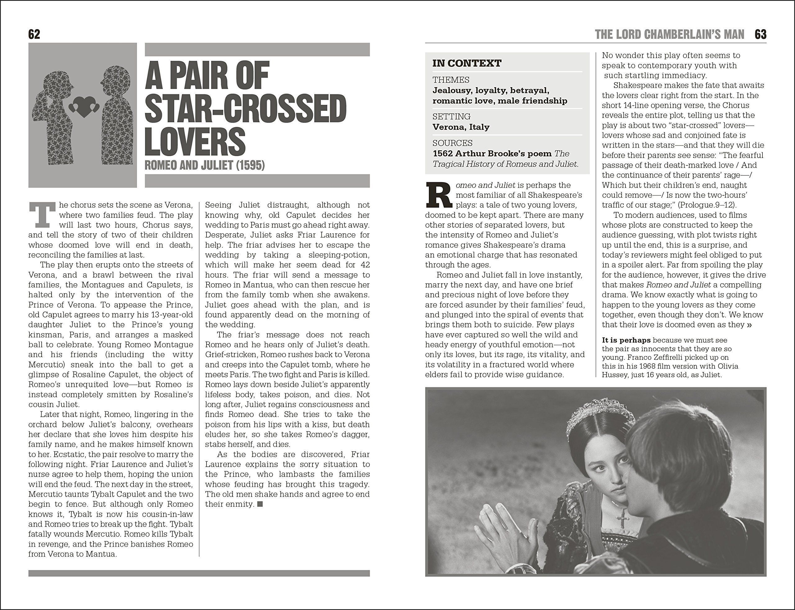 Big Ideas: The Little Book of Shakespeare