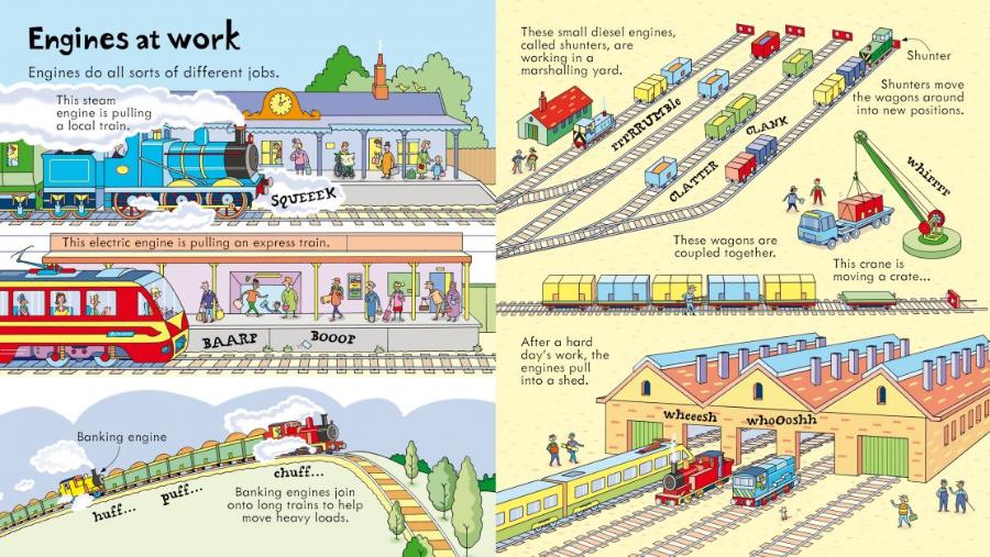 Usborne Look Inside Trains