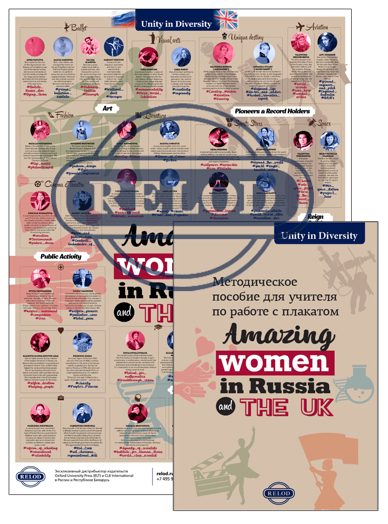 Комплект из плаката Amazing women in Russia and the UK и методического пособия для учителя