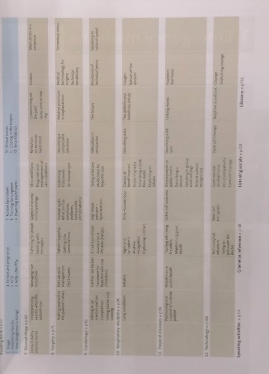 Oxford English for Careers Medicine 2 Student's Book