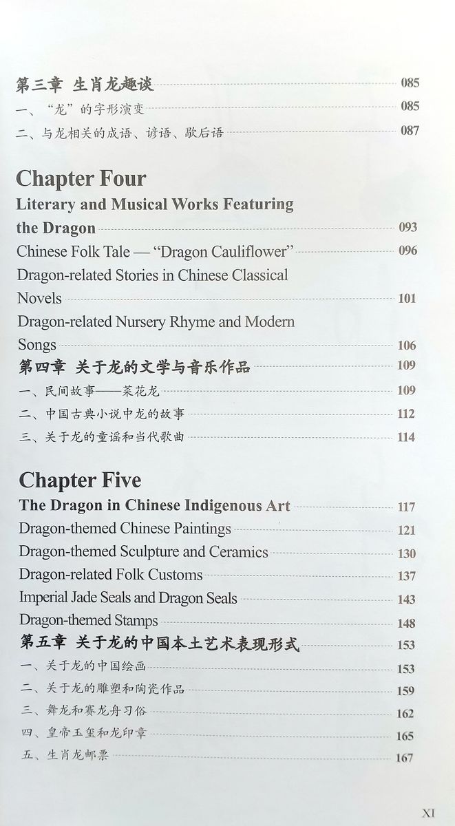 Meet Your chinese Zodiac Animal Year of Dragon