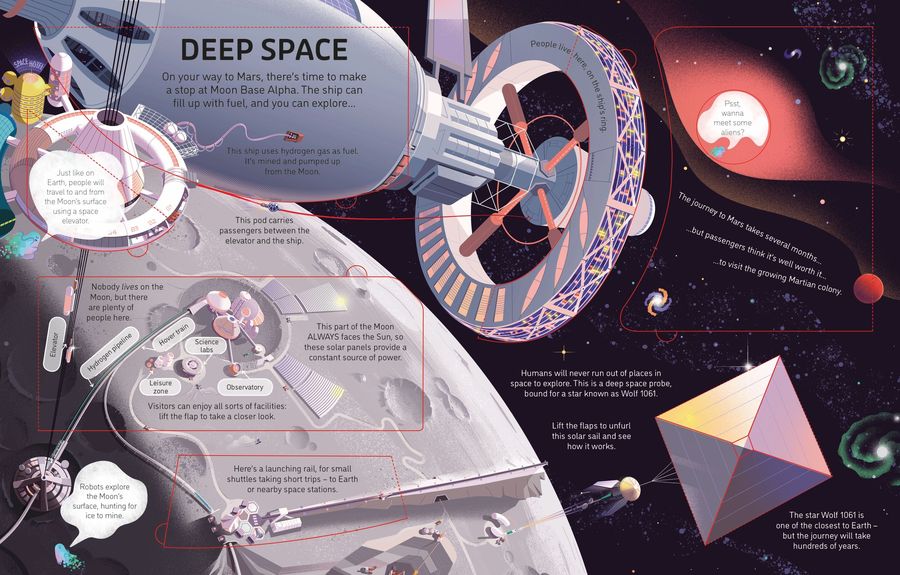 Usborne See Inside The Future