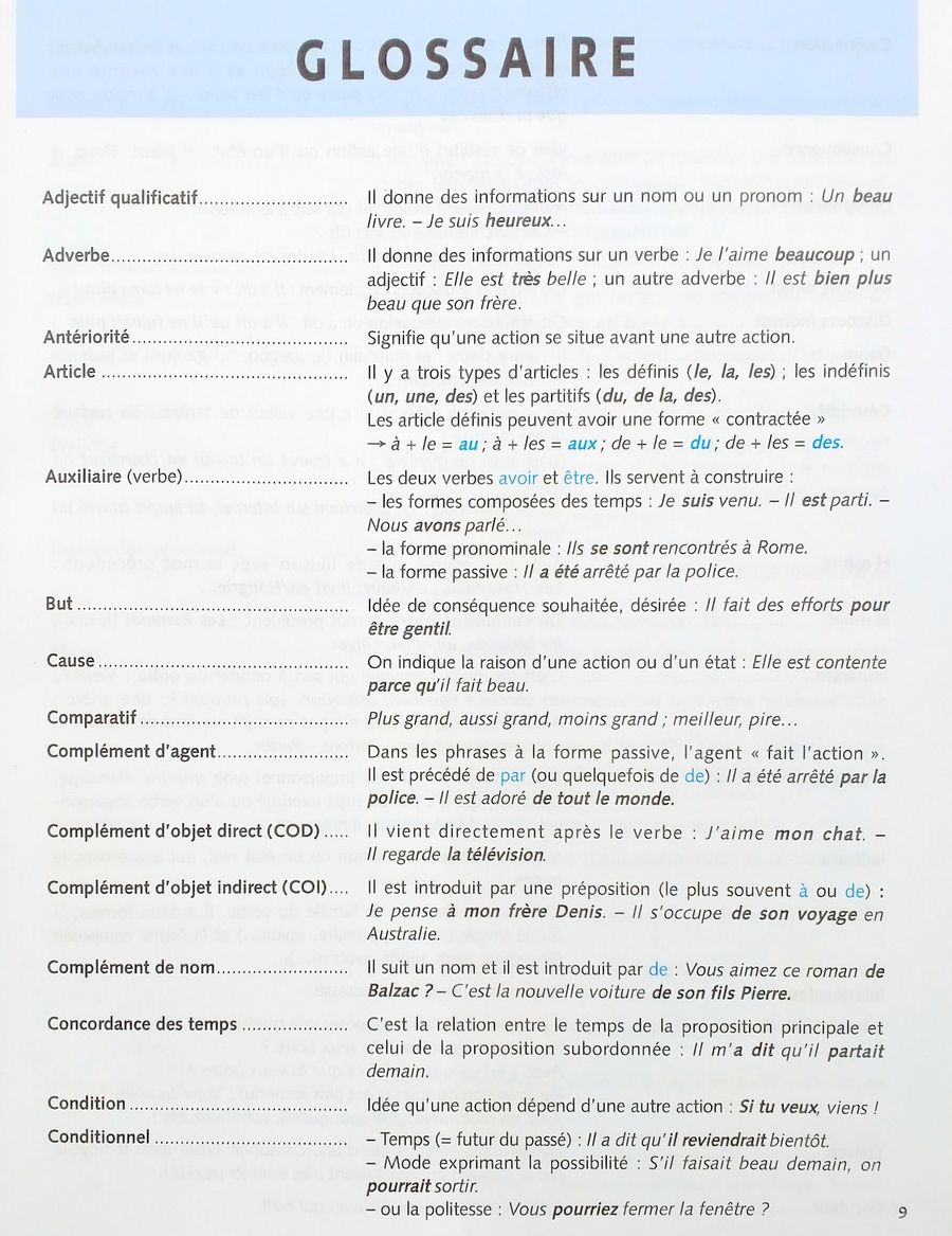 Grammaire expliquee du francais Debutant Livre