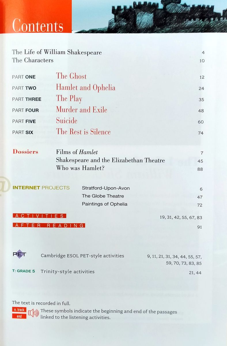 Reading and Training 2 Hamlet Prince of Denmark with Audio