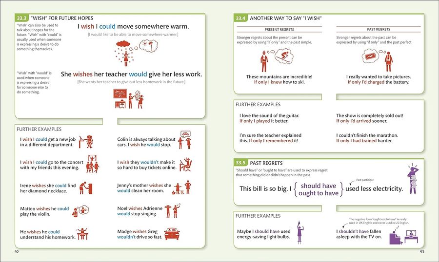 English for Everyone English Grammar Guide