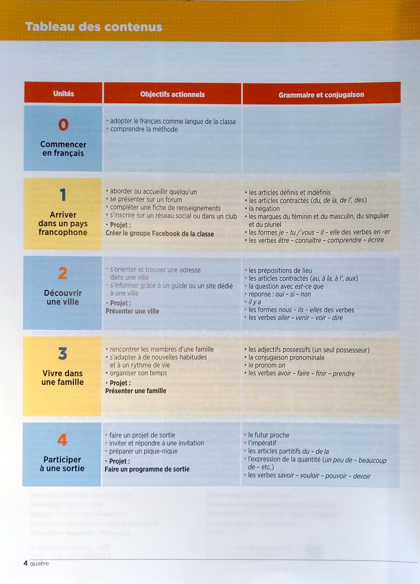 Tendances A1 Livre de l'eleve + Version numerique