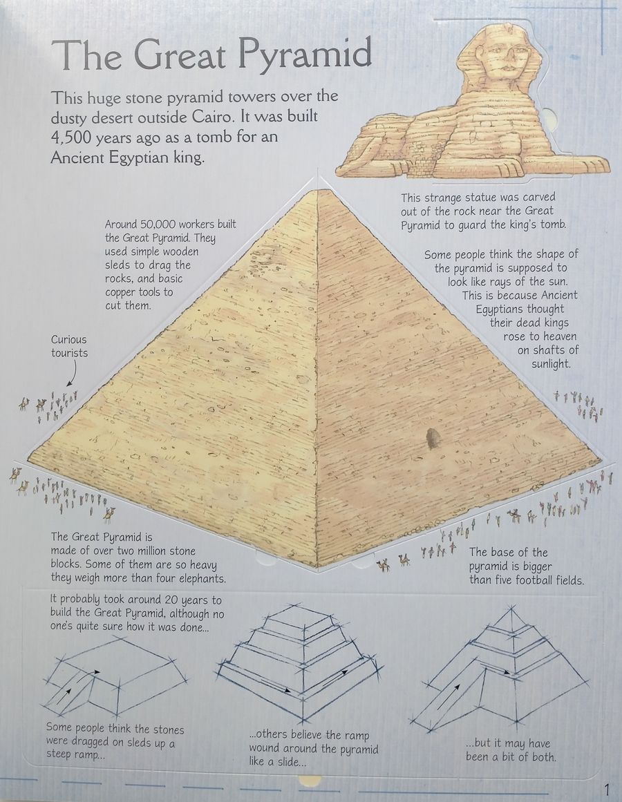 An Usborne Flap Book See Inside Famous Buildings