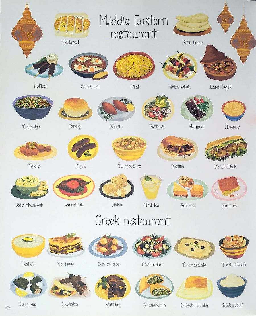 Usborne 1000 Things to Eat
