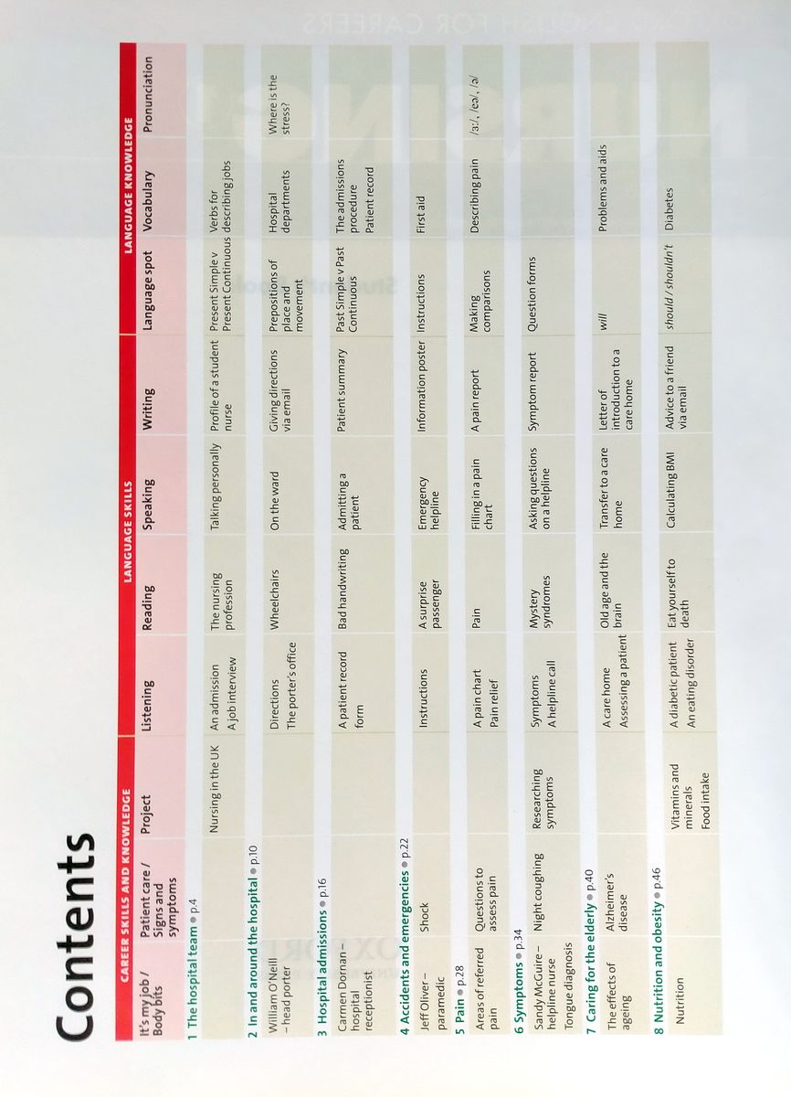 Oxford English for Careers Nursing 1 Student's Book