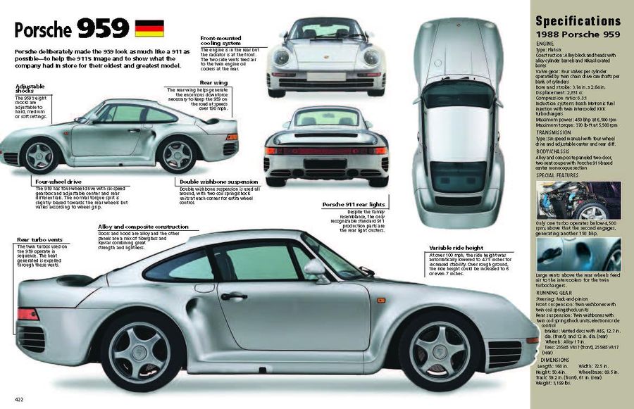 The World's Greatest Cars 250 of the most memorable automobiles