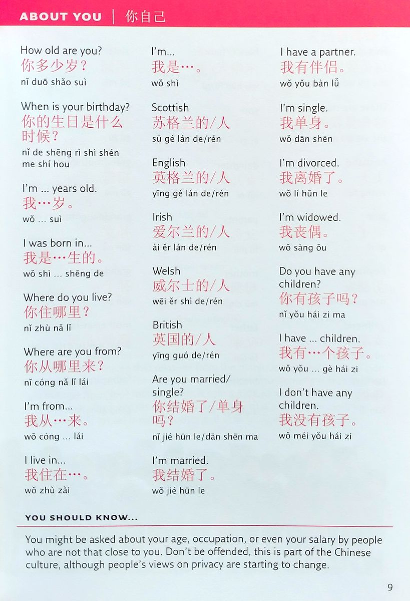 Collins Mandarin Chinese Visual Dictionary