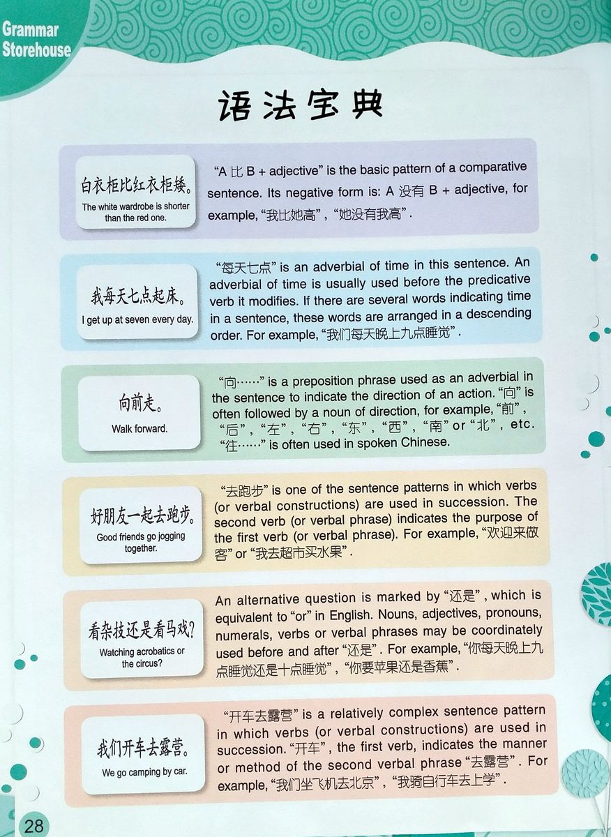 Sing Your Way to Chinese 4 (English Edition)