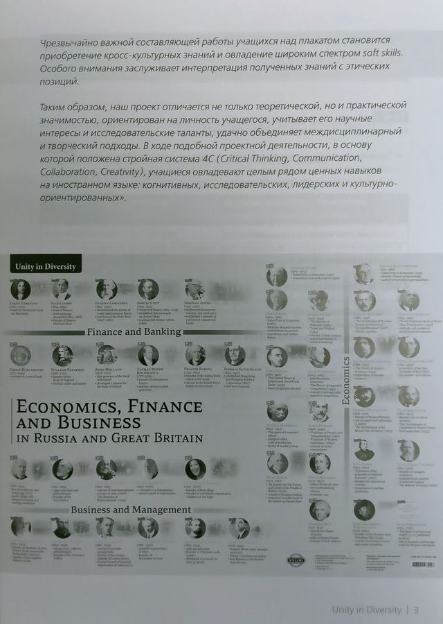 Методическое пособие для учителя к плакату Economics, Finance and Business in Russia and Great Britain