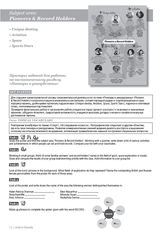 Методическое пособие для учителя к плакату Amazing Women in Russia and the UK