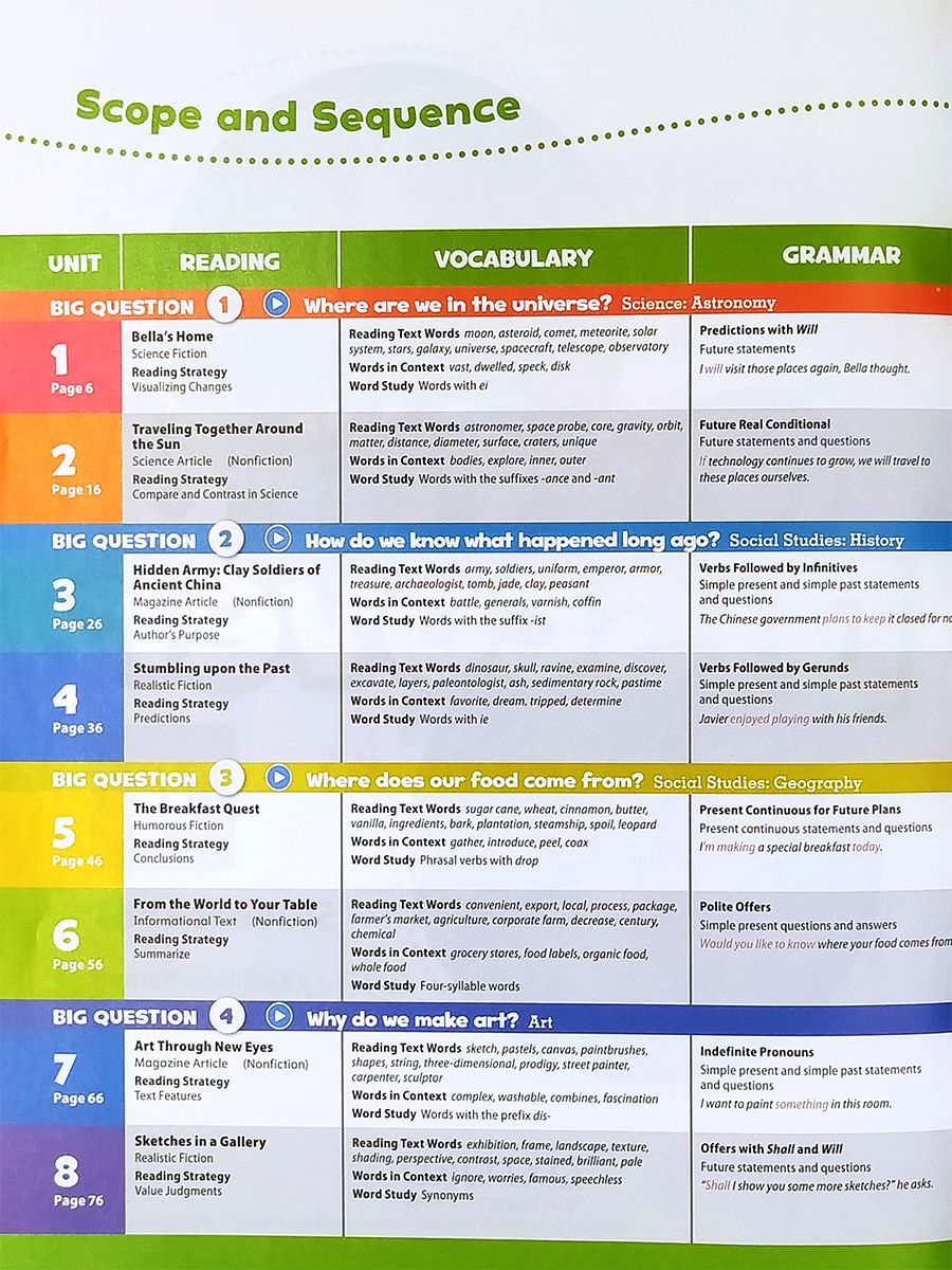 Oxford Discover (2nd edition) 4 Student Book with App