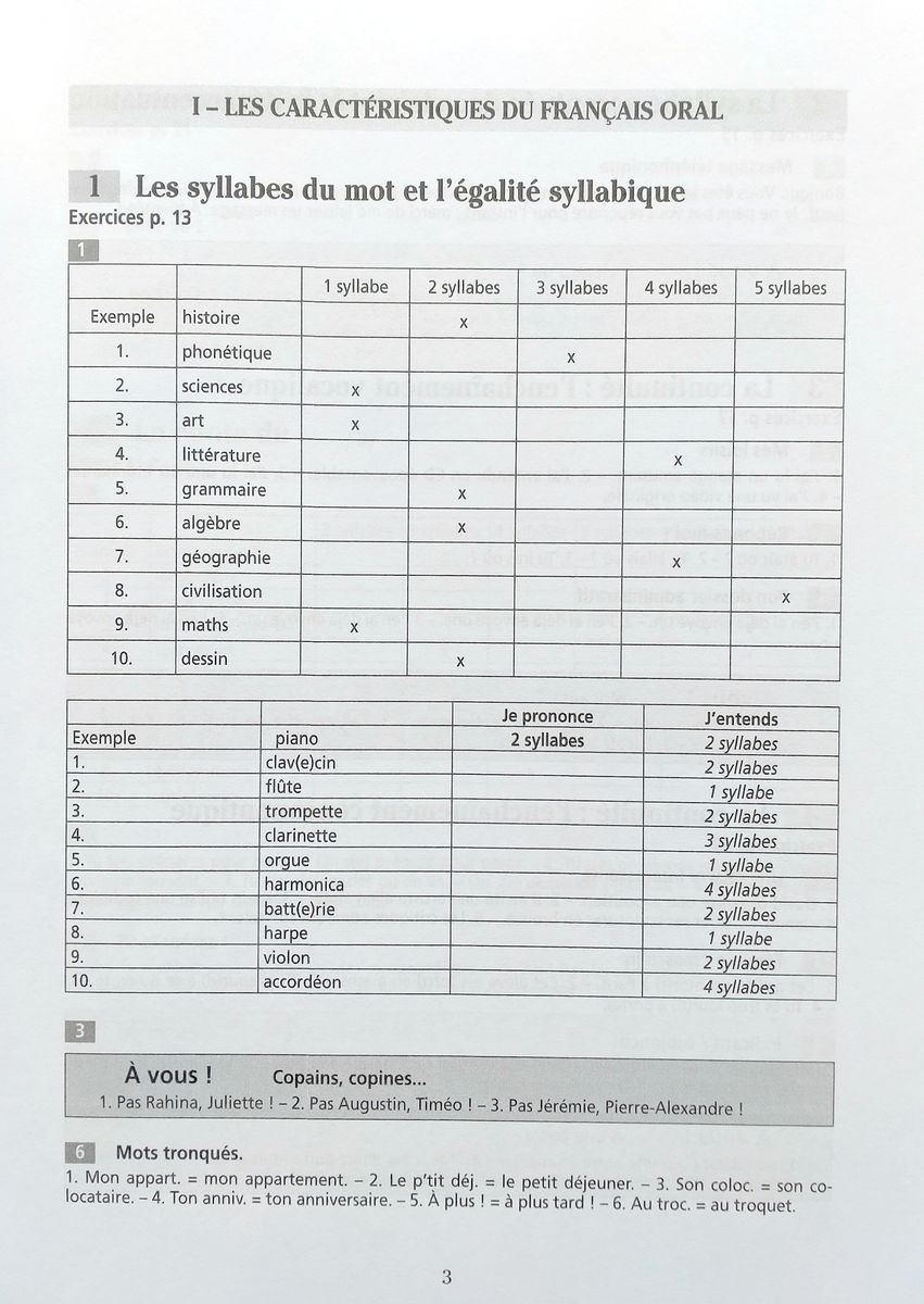Phonetique Progressive du Francais 2eme edition Intermediaire A2-B2 Corriges (ответы)