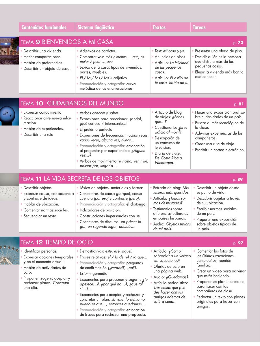 Vitamina Basico Libro del alumno + Licencia digital