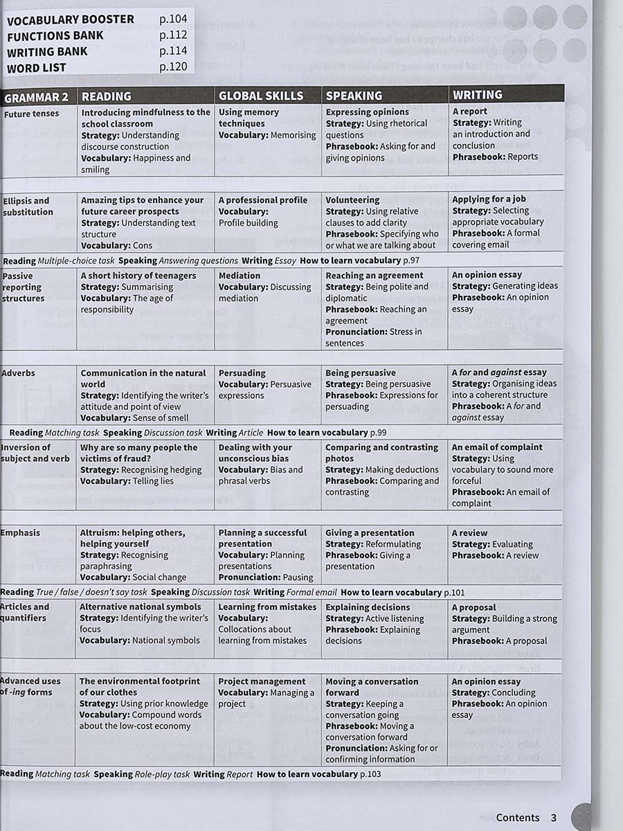 Life Vision: Advanced Workbook