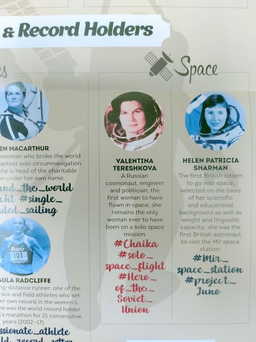 Плакат Amazing Women in Russia and the UK