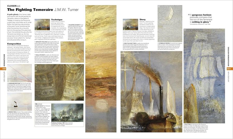 Art The Definitive Visual Guide