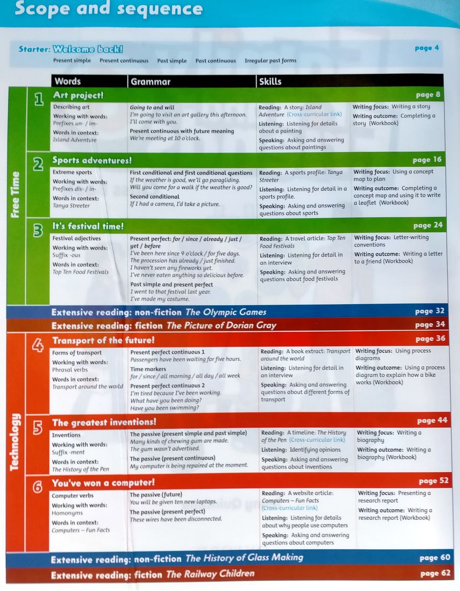 Family and Friends 6 Class Book