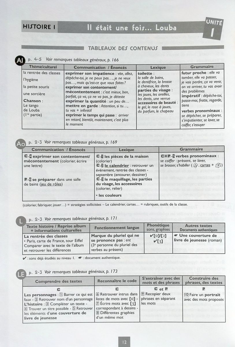 Lili, la petite grenouille 2 Guide pedagogique