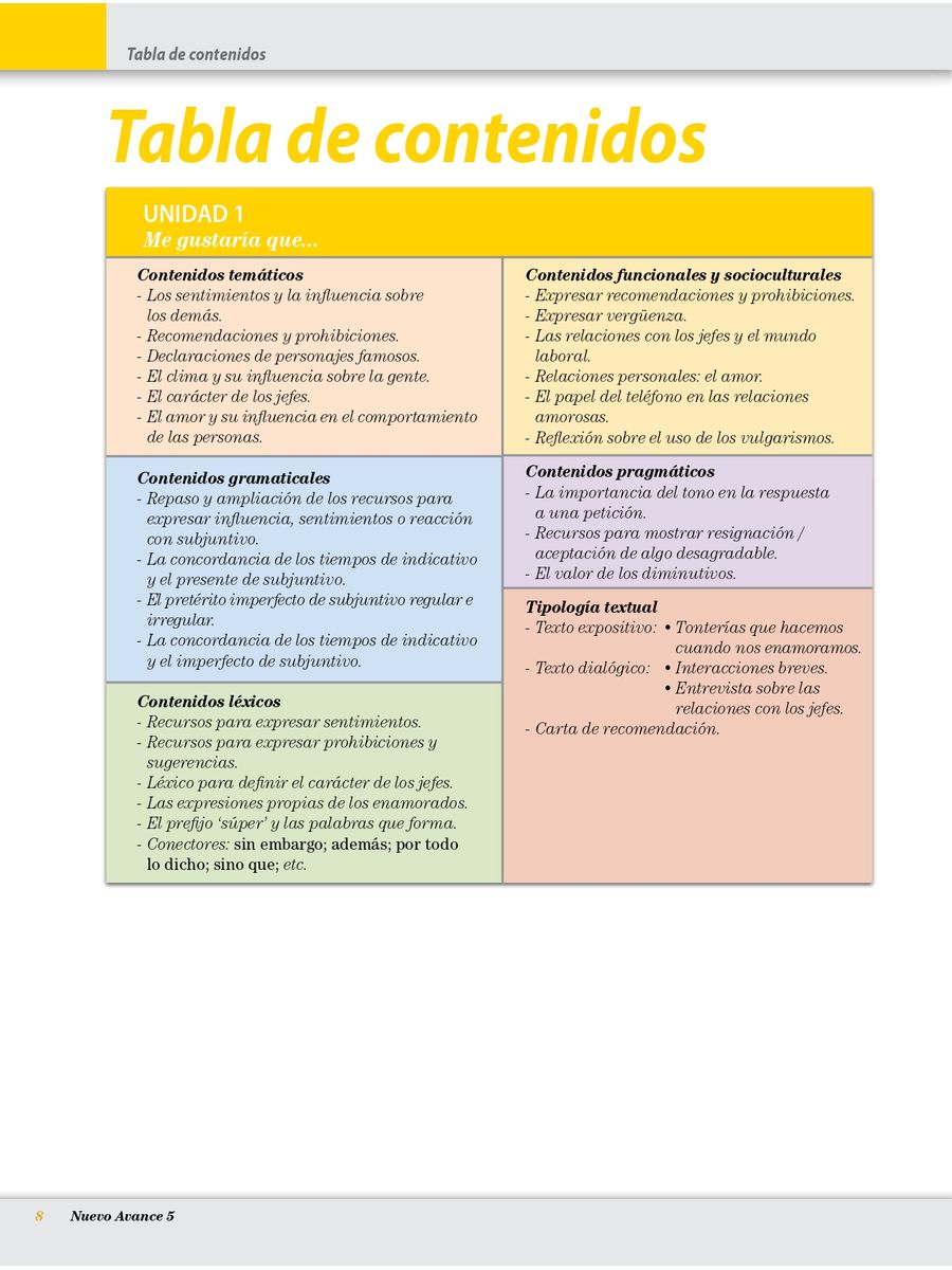 Nuevo Avance 5 Libro del alumno + CD