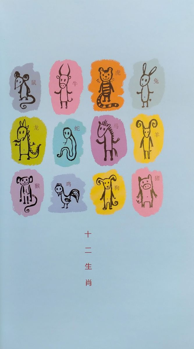 Meet Your chinese Zodiac Animal Year of Rabbit