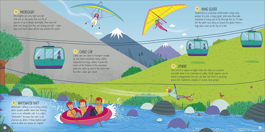 Around The World in 80 Ways The Fabulous Inventions that get us From Here to There