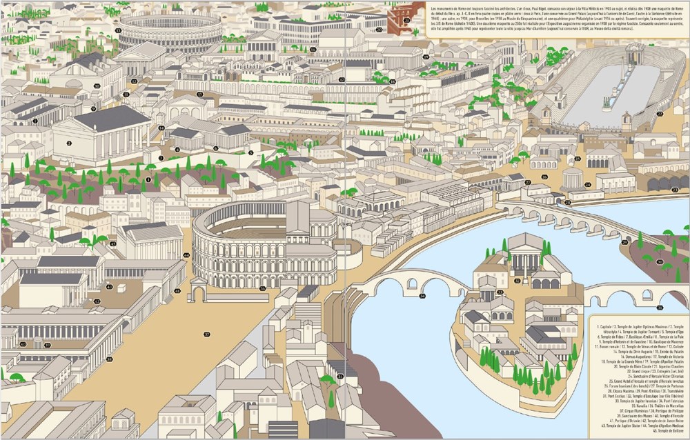 Ancient Rome Infographics